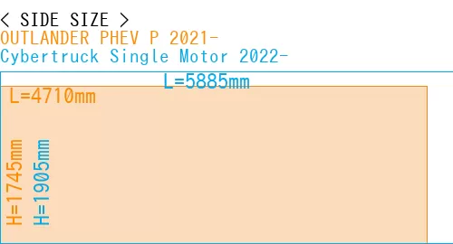 #OUTLANDER PHEV P 2021- + Cybertruck Single Motor 2022-